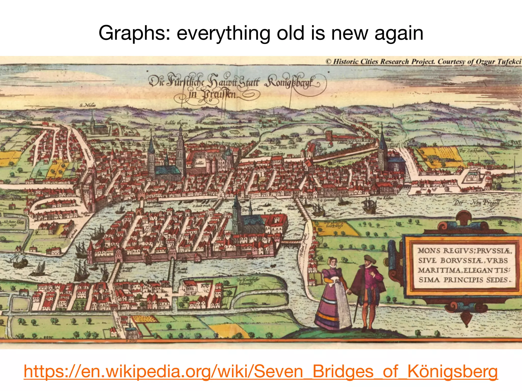 Graphs: everything old is new again
https://en.wikipedia.org/wiki/Seven_Bridges_of_Königsberg
 