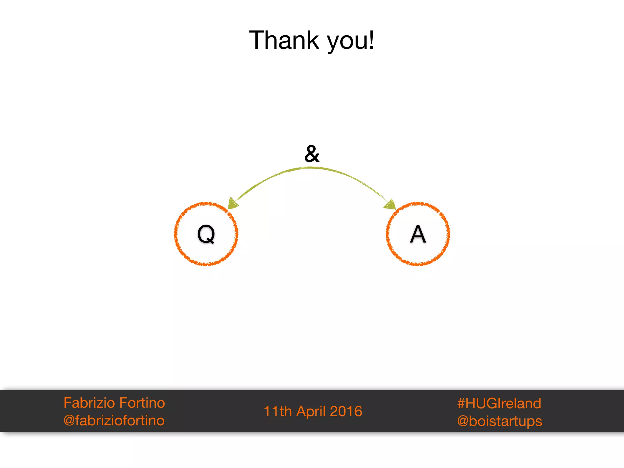 Q A
Thank you!
&
Fabrizio Fortino

@fabriziofortino
11th April 2016
#HUGIreland

@boistartups
 