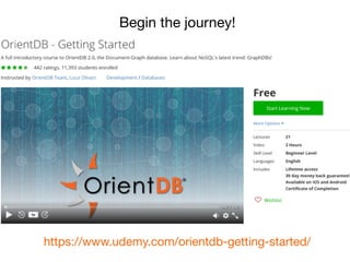 Begin the journey!
https://www.udemy.com/orientdb-getting-started/
 