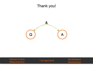 Q A
Thank you!
&
Fabrizio Fortino

@fabriziofortino
11th April 2016
#HUGIreland

@boistartups
 