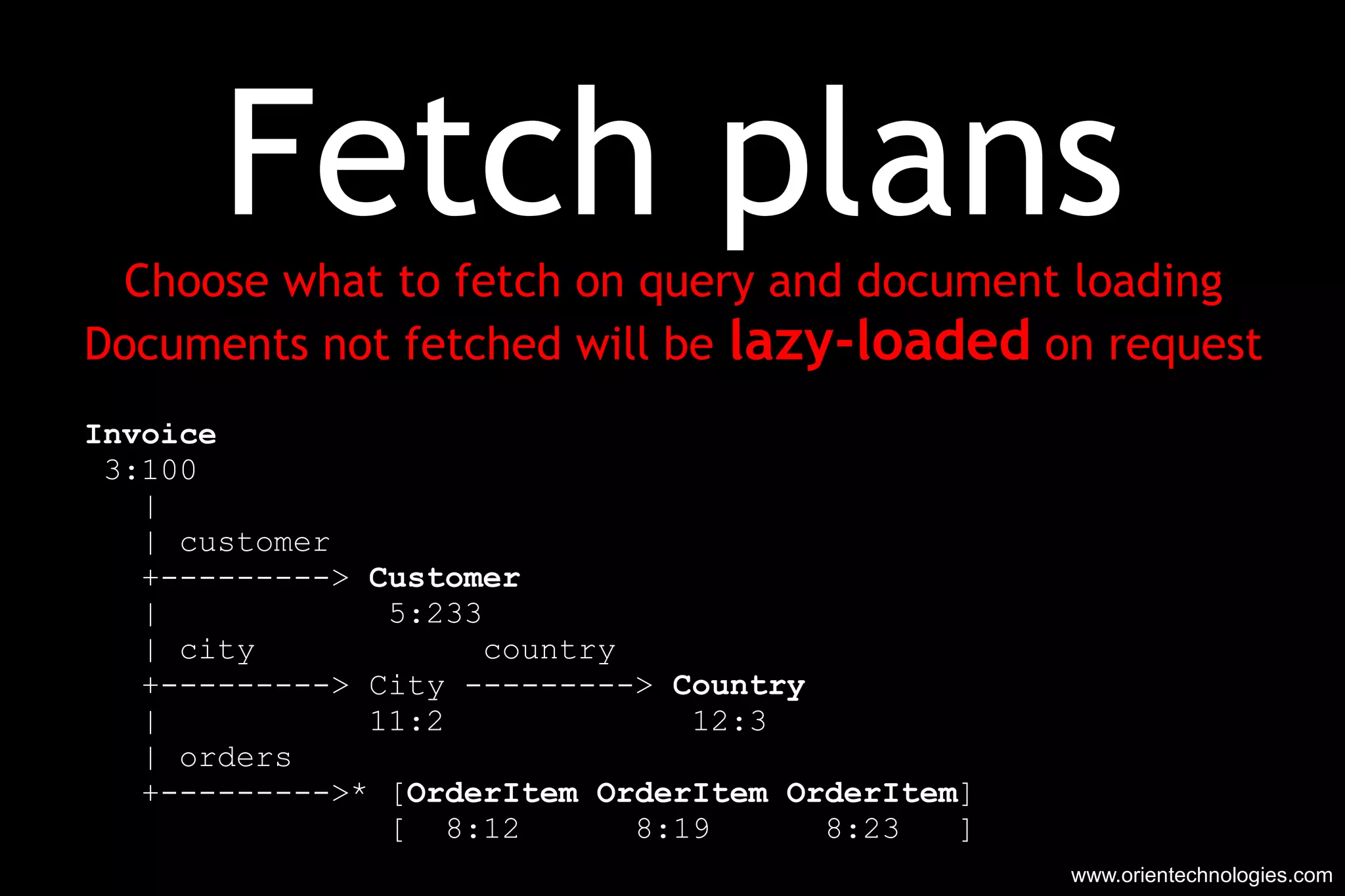 Fetch plans Choose what to fetch on query and document loading Documents not fetched will be  lazy-loaded  on request Invoice 3:100  | | customer +--------->  Customer |  5:233 | city  country +---------> City --------->  Country |  11:2  12:3 | orders +--------->* [ OrderItem   OrderItem   OrderItem ] [  8:12  8:19  8:23  ] www.orientechnologies.com 