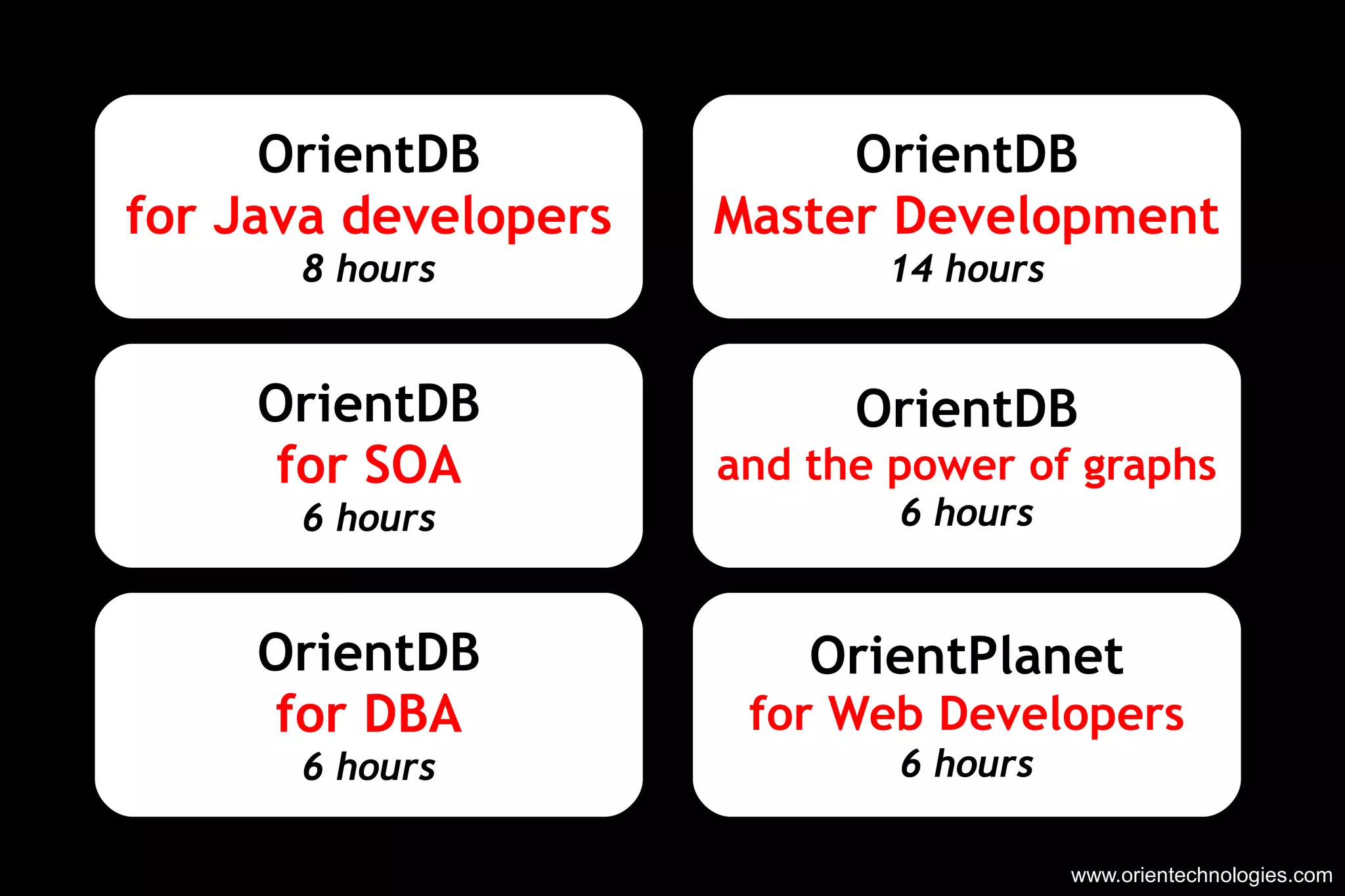 www.orientechnologies.com OrientDB for Java developers 8 hours OrientDB Master Development 14 hours OrientDB for SOA 6 hours OrientDB and the power of graphs 6 hours OrientDB for DBA 6 hours OrientPlanet for Web Developers 6 hours 