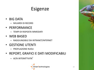 OrientDB & Big Data | PPTX