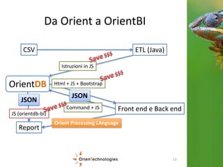 OrientDB & Big Data | PPTX