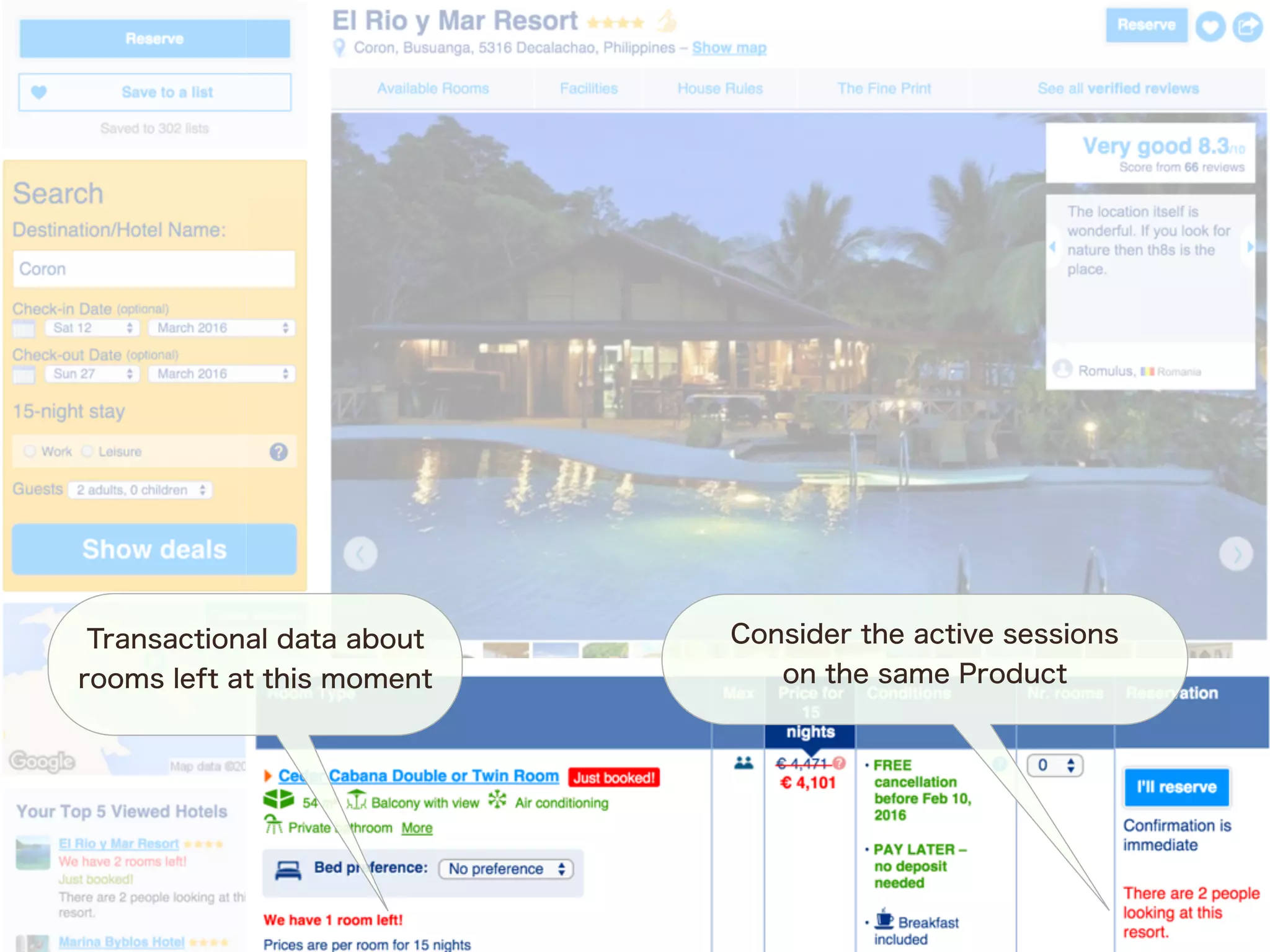 Transactional data about
rooms left at this moment
Consider the active sessions
on the same Product
 