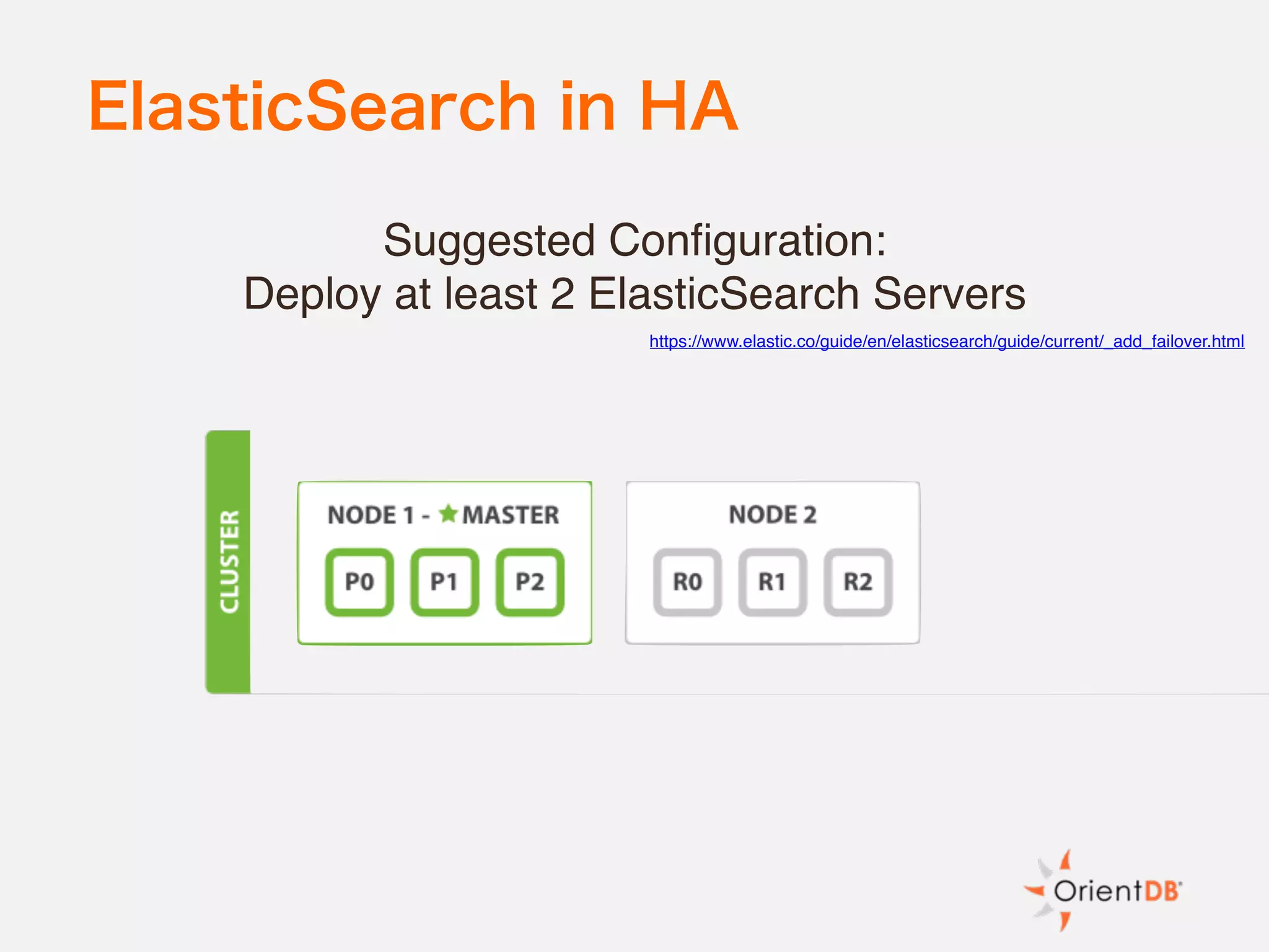 ElasticSearch in HA
Suggested Configuration:
Deploy at least 2 ElasticSearch Servers
https://www.elastic.co/guide/en/elasticsearch/guide/current/_add_failover.html
 
