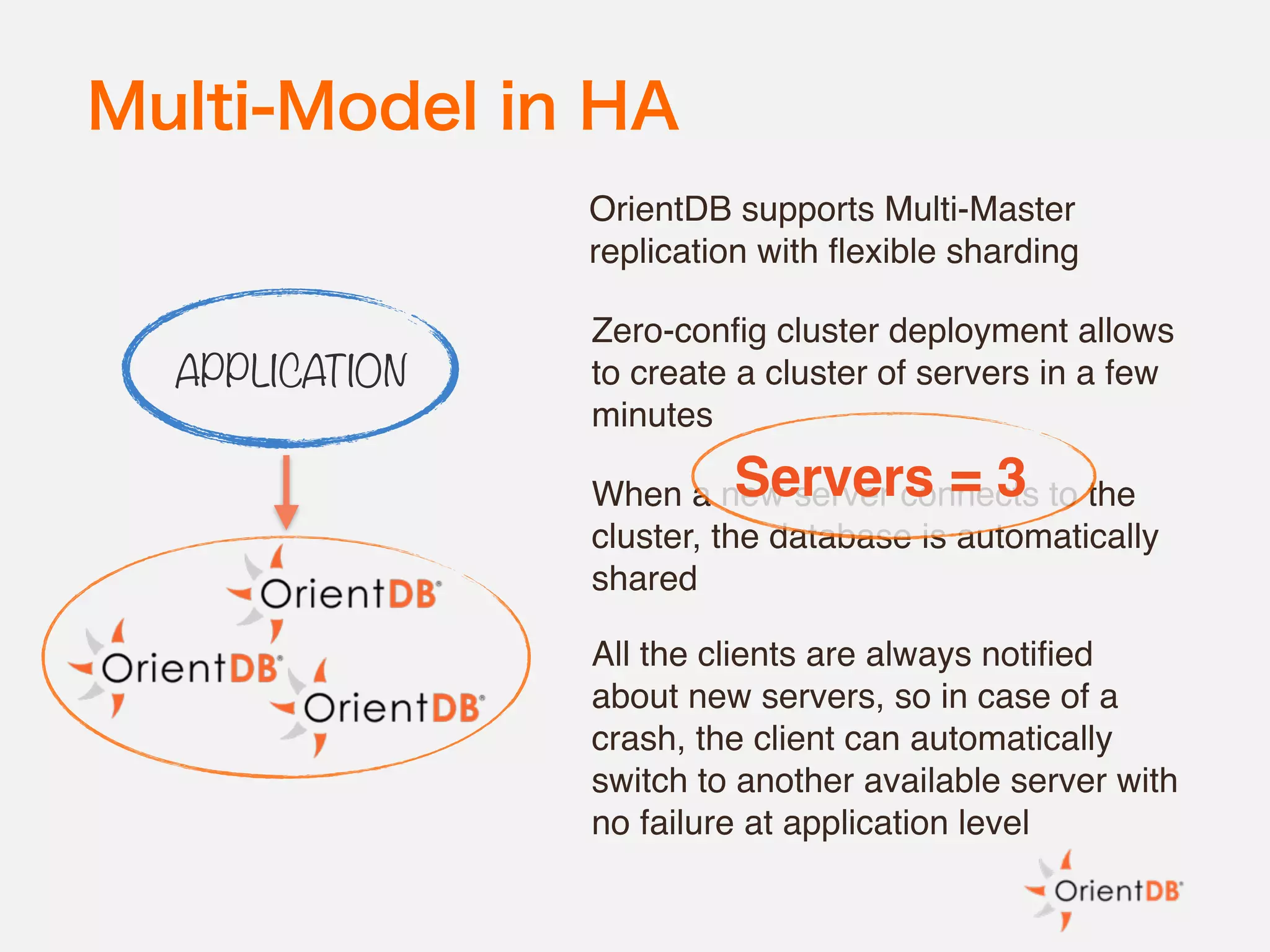 Multi-Model in HA
APPLICATION
OrientDB supports Multi-Master
replication with flexible sharding
Zero-config cluster deployment allows
to create a cluster of servers in a few
minutes
When a new server connects to the
cluster, the database is automatically
shared
All the clients are always notified
about new servers, so in case of a
crash, the client can automatically
switch to another available server with
no failure at application level
Servers = 3
 