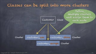 Classes can be split into more clusters 
Customer 
customer_usa 
Class 
multiple clusters 
and assign them to 
customer_china 
Define 
each node 
Cluster Cluster 
customer_europe 
Cluster 
Copyright (c) - Orient Technologies LTD 13 
 