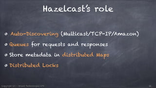 Hazelcast’s role 
Auto-Discovering (Multicast/TCP-IP/Amazon) 
Queues for requests and responses 
Store metadata in distributed Maps 
Distributed Locks 
Copyright (c) - Orient Technologies LTD 22 
 