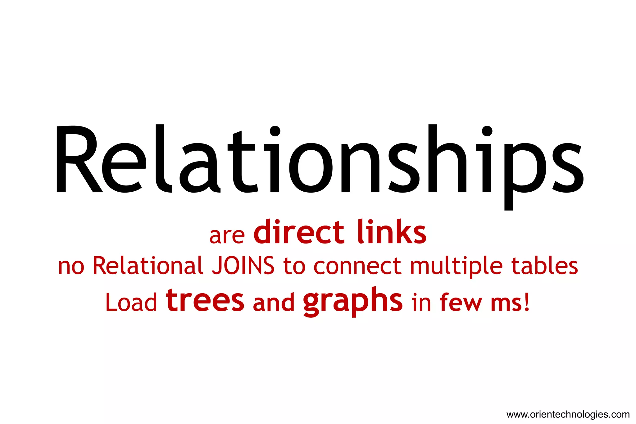 Relationships
              are direct links
no Relational JOINS to connect multiple tables
    Load trees and graphs in few ms!



                                       www.orientechnologies.com
 