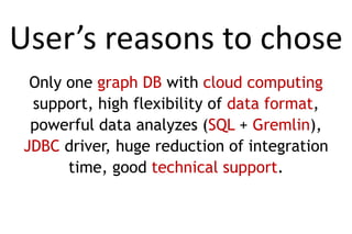 OrientDB the graph database | PPTX