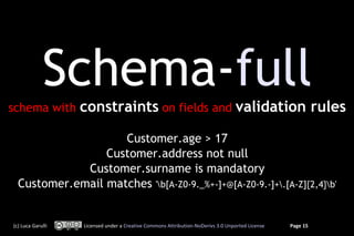Schema-full
schema with        constraints on fields and validation rules

                    Customer.age > 17
         ...