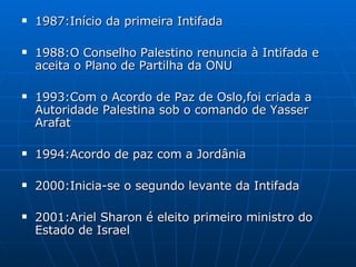 1987:Início da primeira Intifada 1988:O Conselho Palestino renuncia à Intifada e aceita o Plano de Partilha da ONU 1993:Com o Acordo de Paz de Oslo,foi criada a Autoridade Palestina sob o comando de Yasser Arafat 1994:Acordo de paz com a Jordânia 2000:Inicia-se o segundo levante da Intifada 2001:Ariel Sharon é eleito primeiro ministro do Estado de Israel 