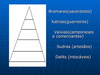 Bramares(sacerdotes)   Xatrias(guerreiros)   Vaixias(camponeses e comerciantes)  Sudras (artesãos)  Dalits (intocáveis)  