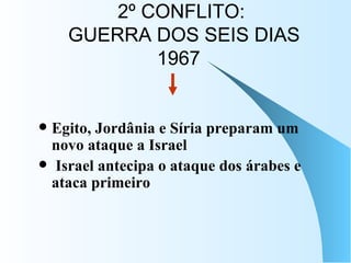 2º CONFLITO:  GUERRA DOS SEIS DIAS 1967   Egito, Jordânia e Síria preparam um novo ataque a Israel Israel antecipa o ataque dos árabes e ataca primeiro 
