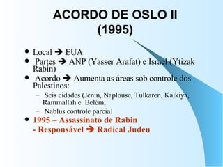 ACORDO DE OSLO II (1995) Local    EUA Partes    ANP (Yasser Arafat) e Israel (Ytizak Rabin) Acordo    Aumenta as áreas sob controle dos Palestinos: Seis cidades (Jenin, Naplouse, Tulkaren, Kalkiya, Rammallah e  Belém; Nablus controle parcial 1995 – Assassinato de Rabin - Responsável    Radical Judeu 