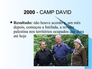 2000  - CAMP DAVID Resultado:  não houve acordo e, um mês depois, começou a Intifada, a revolta palestina nos territórios ocupados que dura até hoje     