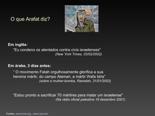 O que Arafat diz? Em árabe, 3 dias antes: Em inglês: “ Eu condeno os atentados contra civis israelenses "   (New York Times, 03/02/2002 ) “   O movimento  Fatah  orgulhosamente glorifica a sua heroina mártir, do campo Alamari, a mártir Wafa Idris”   (sobre a mulher-bomba, Ramalah, 31/01/2002) Fontes:  www.imra.org  ,  www.nyt.com   “ E stou pronto a sacrificar 70 mártires para   matar um  israelense "   (Na r ádio oficial palestina 18 dezembro 2001) 