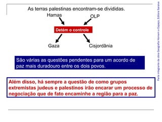Detém o controle

Gaza

Cisjordânia

São várias as questões pendentes para um acordo de
paz mais duradouro entre os dois povos.
Além disso, há sempre a questão de como grupos
extremistas judeus e palestinos irão encarar um processo de
negociação que de fato encaminhe a região para a paz.

Parte integrante da obra Geografia Homem e Espaço, Editora Saraiva

As terras palestinas encontram-se divididas.
Hamas
OLP

 