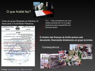 O que Arafat faz? Carta do grupo Brigadas de Mártires Al Aqsa para a Autoridade Palestina: O ministro das finanças de Arafat assinou este documento, financiando diretamente um grupo terrorista. Consequência…. Fontes:  www.imra.org  ,  www.cnn.com   "5)  (…)  Nós precisamos de uma média semanal de 5 a 9 cargas explosivas para esquadrões em diversas áreas ” 
