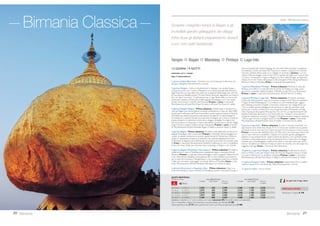 Laos e Cambogia Express
11
18 APRILE, 9 MAGGIO, 6, 27 GIUGNO 2.640 1.830 830
11 LUGLIO 2.700 1.830 830
25 LUGLIO, 8 AGOSTO 2.840 1.830 830
29 AGOSTO, 12, 26 SETTEMBRE 2.640 1.830 830
10, 31 OTTOBRE, 14 NOVEMBRE 2.700 1.830 830
14 NOVEMBRE 2.700 1.830 830
12 DICEMBRE 2.880 1.830 830
BAMBINO: un bambino 2-11 anni in camera con 2 adulti RIDUZIONE 30%.Terzo letto adulto non disponibile.
Giorno extraVientiane pre tour € 160 a camera; Siem Reap post tour € 160 a camera.
Quota gestione pratica € 70 adulti e bambini dai 2 anni in poi.Tasse aeroportuali (circa) € 410.
QUOTE INDIVIDUALI
da Milano e Roma solo tour supplemento
in doppia in doppia singola
Indocina
Con guide locali di lingua italiana
EASIA - SIC Laos & Cambogia
NOVITÀ
La spiritualità dei bonzi laotiani, paesaggi mozzaﬁato e la visita ai templi di Angkor Wat.
Vientiane Vang Vieng Luang Prabang Siem Reap Angkor Wat
11 GIORNI / 8 NOTTI
PARTENZE DI SABATO
1 giorno, Italia/Vientiane - Partenza con voli di linea per il Laos (via Euro-
pa e Bangkok). Pernottamento a bordo.
2 giorno,Vientiane - Incontro con la guida locale e visita della capitale
laotiana che include i templiVat Sisaket eVat Phra Keo, il convento di monaci
PhaThat Louang con la grande Stupa che è oggi simbolo della nazione laotiana;
il memoriale delle vittime di guerra Patuxai con veduta panoramica sulla città e
il mercato diTalat Kua Din. Pranzo libero. Cena in ristorante locale. Pernotta-
mento all’hotel AnsaraVientiane (o similare 4 stelle).
3 giorno,Vientiane/VangVieng - Prima colazione.Al mattino visita di
Vang Sang, luogo che ospita decine di Buddha risalenti al XVI secolo e brevi soste
presso alcuni villaggi per visitare i mercati locali. Pranzo in ristorante. Nel pome-
riggio, trekking a piedi lungo il fiume per ammirare gli imponenti picchi rocciosi e
alcune grotte.A seguire, navigazione sul fiume Nam Song per attraverso paesaggi
mozzafiato. Cena libera. Pernottamento all’hotel Silver Naga (o similare 3 stelle).
4 giorno,VangVieng/ Luang Prabang - Prima colazione. Partenza al
mattino per Luang Prabang attraverso splendidi panorami di montagna. Pranzo
in ristorante locale.Arrivo a Luang Prabang nel pomeriggio. In serata merita in-
dubbiamente di essere esplorato il mercato notturno dell’etnia H’mong, che si
svolge tutti i giorni lungo la via principale. Cena libera. Pernottamento all’hotel
Villa Santi (o similare 4 stelle).
5 giorno, Luang Prabang - Prima colazione. Sveglia all’alba per osservare
la silenziosa processione dei monaci in cerca di offerte. Il giro della città si effettua
a bordo dei tradizionali “tuk tuk”. Si visiteranno il Palazzo Reale e i templi diVat
XiengThong, vasto insieme di edifici sacri, gioiello dell’arte laotiana; ilVat May,
costruito alla fine del XVIII secolo e residenza del Supremo Patriarca, ilVatVisoun
e ilVat Sène: il primo monastero con il tetto ricoperto di tegole gialle e rosse.
Pranzo in ristorante. Nel pomeriggio, crociera sul Mekong per visitare le sacre
grotte di Pak Ou e ammirare il tramonto sul fiume. In serata, partecipazione ad
una tradizionale cerimonia “Baci” di chiamata a raccolta delle anime e benedizio-
ne. Cena presso la casa dove viene officiata la cerimonia. Pernottamento.
6 giorno, Luang Prabang - Prima colazione.Al mattino si visita l’Elephant
Camp, all’interno di un’oasi protetta lungo il fiume Namkhan. Dopo un breve
tratto “a dorso di elefante” si prosegue in auto per le cascate diTad Sae.
Pranzo presso le cascate o pic nic nella foresta. Il pomeriggio continua con un
soft trekking (circa 3-4 ore) che condurrà fino al villaggio di Khmu, attraverso
un paesaggio mozzafiato con cime che superano i 1600 metri di altezza che si
stagliano tutt’intorno, ricoperte da una fitta giungla. Ritorno a Luang Prabang in
battello lungo il fiume Nam Khan, o via terra secondo la stagione. Cena libera e
pernottamento.
7 giorno, Luang Prabang/ Siem Reap - Prima colazione.Al mattino
visita alle cascate di Khouang Sy. Lungo la strada, villaggi e risaie meritano una
sosta lungo il tragitto. Rientro a Luang Prabang e pranzo libero. Nel pomeriggio,
volo per la Cambogia.Arrivo a Siem Reap e trasferimento in albergo. Cena
libera. Pernottamento all’hotelTara Angkor (o similare 4 stelle).
8 giorno,Visita di Angkor Wat, Banteay Srei eTa Prohm - Prima
colazione.Al mattino, visita al meraviglioso tempio di Angkor Wat, uno dei
monumenti più straordinari mai concepiti dall’uomo, costruito nel XII secolo
dalla civiltà Khmer in onore della divinitàVishnu. Pranzo in ristorante locale
con pietanze tipiche della cucina Khmer. Nel pomeriggio si visita il tempio
di Banteay Srei, uno dei gioielli più straordinari dell’arte Khmer. Sulla via del
ritorno, sosta al vecchio monastero diTa Prohm, dove giganteschi alberi secolari
hanno messo le radici nelle pietre sovrastando le costruzioni circostanti. Nel
tardo pomeriggio, spettacolo di danze e acrobati del “Phare”, il circo cambogia-
no. Cena libera. Pernottamento.
9 giorno,Templi del Grande Circuito e AngkorThom - Prima
colazione.Al mattino partenza in “tuk tuk” per visitare i magnifici templi di
Preah Khan, Neak Pean,Thommanon e Chau SayTevoda costruiti sotto il regno
di Suryavarman II: qui troverete sculture in onore di Shiva eVishnu oltre alle de-
vatas di una grazia eccezionale. Pranzo libero. Nel pomeriggio, visita di Angkor
Thom (antica capitale del regno JayavarmanVII) con il tempio di Bayon e le sue
54 torri, laTerrazza degli Elefanti e laTerrazza del re lebbroso.Al termine, visita
al Museo Nazionale di Angkor. Cena in ristorante con spettacolo di danze
“Apsara”. Pernottamento.
10 giorno, Kompong Khleang/ Siem Reap/ Italia - Prima colazione.
Partenza di buon mattino per Kompong Khleang, un villaggio situato a 40
chilometri da Siem Reap e circondato da immense risaie. Questo villaggio è
famoso per le case su palafitta, immerse in un’atmosfera idilliaca.All’interno
di una pagoda, un monaco officerà una breve cerimonia benedizione per i
partecipanti. Pranzo presso una famiglia del villaggio.Al termine, trasferimento
in aeroporto e partenza per l’Italia. Pernottamento a bordo.
11 giorno, Italia - Arrivo in Italia.
SPECIALE SPOSI
Riduzione a coppia € 100
 