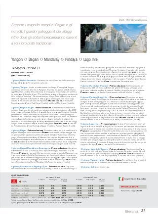 12 GIORNI / 9 NOTTI
PARTENZE TUTTI I GIORNI
(MIN. 2 PARTECIPANTI)
1 giorno, Italia/ Birmania - Partenza con voli di linea per la Birmania (via
Europa e Bangkok). Pernottamento a bordo.
2 giorno,Yangon - Arrivo e trasferimento in albergo. L’ex capitaleYangon,
conosciuta anche con il nome di Rangoon, è la città più grande della Birmania,
oggi Myanmar. La visita della città inizia con la pagoda Kyaukhtatgyi per ammira-
re una statua di Buddha di ben 70 metri. Breve sosta per degustare una tazza di
tè in un tipico “tea shop”. Continuazione per il Lago Reale dalle cui rive si può
osservare il palazzo di Karaweik e della pagoda Shwedagon, con il suo stupa
dorato che è anche il simbolo del Myanmar. Pranzo e cena in ristorante.
Pernottamento all’hotel Park Royal (4 stelle) o all’hotelThe Strand (5 stelle).
3 giorno,Yangon/ Bagan - Prima colazione.Trasferimento in aeroporto e
volo per Bagan, uno dei più grandi complessi architettonici in Asia, con oltre 2000
templi sparsi nella piana del fiume Irrawaddy. La prima tappa, al tempio di Ananda,
permette una veduta panoramica sulla pianura circostante. La visita proseguirà
circolando fra i numerosi templi, ma scoprirete che Bagan non è solo un immenso
museo all’aperto. Si visiteranno anche alcuni villaggi e botteghe di artigiani che
lavorano la lacca. Un breve giro in barca permetterà di osservare la vita dei villaggi
lungo il fiume e visitare il tempio scavato nella grotta. Pranzo e cena in ristoran-
te. Pernottamento all’hotel Areinadar Bagan (4 stelle) o Aureum Palace (5 stelle).
4 giorno,Bagan - Prima colazione.Al mattino, visita della città vecchia con la
pagoda Shwezigon e altri monumenti. Pranzo in ristorante. Nel pomeriggio con
un giro in calesse si potranno ammirare i grandi templi diThatbyinnyu, Dhamma-
yangyi e l’imponente complesso di Sulamani. Una speciale degustazione di tè e
frutta fresca di stagione verrà allestita per voi presso le terrazze di un tempio isola-
to. Cena in ristorante. Pernottamento. Possibilità di effettuare un volo in mongolfiera
di circa 40 minuti all’alba per ammirare l’area archeologica di Bagan a volo d’uccello.
5 giorno, Bagan/ Mandalay e Amarapura - Prima colazione.Al mattino,
trasferimento in auto a Mandalay, antica capitale del regno e seconda città del
Myanmar. Pranzo in ristorante. Nel pomeriggio si visita la pagoda Mahamuni, con
il suo veneratissimo Buddha. Continuazione per la vicina cittadina di Amarapura
per la visita del monastero Mahagandayon e una passeggiata a piedi fino al ponte
U Bein per ammirare il paesaggio circostante. Rientro a Mandalay. Cena in risto-
rante. Pernottamento all’hotel Mandalay Hills Resort (o similare 4 stelle).
6 giorno, Escursione a Sagaing e Ava - Prima colazione. Dopo una
sosta nel colorato e vivace mercato di Mandalay, si parte in escursione lungo il
fiume Irrawaddy per visitare Sagaing, che con oltre 600 monasteri e pagode è
considerata il centro spirituale del Myanmar. Si visitano 3 pagode ed il piccolo
mercato cittadino. Breve sosta in un villaggio di ceramisti e pranzo in un mo-
nastero. Nel pomeriggio, visita di Ava, che fu capitale del regno per 4 secoli. Qui
si visitano il monastero in legno di Bagaya e laTorre dell’Orologio di Nanmyint,
reliquia di ciò che rimane del palazzo e del monastero Maha Aungmye Bonzan.
Rientro in barca a Mandalay. Cena in ristorante. Pernottamento.
7 giorno, Mandalay/ Pindaya - Prima colazione. Partenza in auto per
Pindaya, circa 200 km e visita alle famose grotte di Pindaya, un luogo unico
dove sono custodite migliaia di statue di Buddha di ogni forma e dimensione.
Pranzo e cena in ristorante. Pernottamento all’hotel Inle Inn (3 stelle).
8 giorno, Pindaya/ Lago Inle - Prima colazione.Al mattino, prosegui-
mento per Nyaung Shwe, la porta di accesso al lago di Inle.Visita al monastero
in legno di teak Shweyanpyay e ci si imbarca su una motolancia per raggiun-
gere l’albergo. Durante il tragitto si potranno osservare vari villaggi Intha, con
i loro incredibili giardini galleggianti ed ammirare lo stile dei pescatori locali,
famosi per riuscire a remare con una sola gamba.Visita al Monastero di Nga
Hpe Chaung ed alla pagoda Phaung Daw Oo, con le sue rappresentazioni del
Buddha finemente decorate in oro. Scoprirete poi i mestieri e le produzioni
artigianali tradizionali visitando il villaggio di Inpawkhone,dove vengono realizzati
i famosi sigari birmani e pregiati tessuti di seta. Pranzo e cena in ristorante.
Pernottamento all’hotel Pristine Lotus (4 stelle) o Princess Inle (5 stelle).
9 giorno, Lago Inle - Prima colazione. Si visita il “mercato itinerante” sul
lago dove le varie etnie Shan, Kayah, Pa-O si recano per vendere ed acquistare
i prodotti locali (il mercato non si tiene nei giorni di luna piena e di luna nuova).
Pranzo in casa privata dell’etnia Intha. Gli Intha sono una minoranza etnica che
vive in case costruite su palafitte e realizza veri e propri giardini galleggianti. I
padroni di casa prepareranno i piatti tradizionali davanti a voi e potrete anche
cimentarvi nella preparazione di alcune pietanze! Giro in barca fino al villaggio
di Indein per una passeggiata a piedi prima salire in cima alla collina per ammi-
rare un complesso di centinaia di stupa ricoperti di muschio, uno dei luoghi più
suggestivi del lago. Cena in ristorante. Pernottamento.
10 giorno, Lago Inle/Yangon - Prima colazione.Trasferimento all’aero-
porto di Heho e volo perYangon.Visita del mercato Bogyoke (chiuso il lunedì
e nei giorni festivi) per un simpatico shopping. Pranzo e cena in ristorante.
Pernottamento all’hotel Park Royal (4 stelle) o all’hotelThe Strand (5 stelle).
11 giorno,Yangon/ Italia - Prima colazione.Tempo libero fino al trasferi-
mento in aeroporto e partenza per l’Italia. Pernottamento a bordo.
12 giorno, Italia - Arrivo in Italia.
Scoprire i magniﬁci templi di Bagan e gli
incredibili giardini galleggianti dei villaggi
Intha dove gli abitanti prepareranno davanti
a voi i loro piatti tradizionali.
Yangon Bagan Mandalay Pindaya Lago Inle
21Birmania
EASIA - PRIV Birmania Classica
DAL 1-MAG AL 3-LUG 3.020 630 2.390 3.460 1.100 2.830
DAL 4-LUG AL 18-LUG 3.070 630 2.390 3.510 1.100 2.830
DAL 19-LUG AL 16-AGO 3.210 630 2.390 3.650 1.100 2.830
DAL 17-AGO AL 2-OTT 3.070 630 2.390 3.510 1.100 2.830
DAL 3-OTT AL 10-DIC 3.300 850 2.620 3.880 1.460 3.200
BAMBINO: un bambino 2-11 anni in camera con 2 adulti RIDUZIONE 30%.Terzo letto adulto non disponibile.
Volo in mongolfiera a Bagan (da Novembre in poi; prenotabile solo dall’Italia) € 300.
Quota gestione pratica € 70 adulti e bambini dai 2 anni in poi.Tasse aeroportuali (circa) € 400.
QUOTE INDIVIDUALI
da Milano e Roma CON ALBERGHI 4 STELLE CON ALBERGHI 5 STELLE
in doppia supp. singola solo tour in doppia supp. singola solo tour
in doppia in doppia
Con guide locali di lingua italiana
SPECIALE SPOSI
Riduzione a coppia € 100
 
