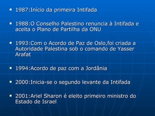 1987:Início da primeira Intifada 1988:O Conselho Palestino renuncia à Intifada e aceita o Plano de Partilha da ONU 1993:Com o Acordo de Paz de Oslo,foi criada a Autoridade Palestina sob o comando de Yasser Arafat 1994:Acordo de paz com a Jordânia 2000:Inicia-se o segundo levante da Intifada 2001:Ariel Sharon é eleito primeiro ministro do Estado de Israel 