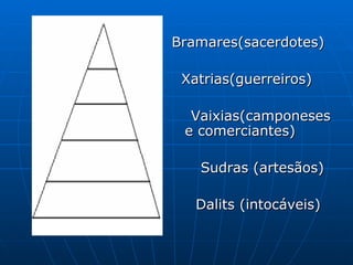 Bramares(sacerdotes)   Xatrias(guerreiros)   Vaixias(camponeses e comerciantes)  Sudras (artesãos)  Dalits (intocáveis)  