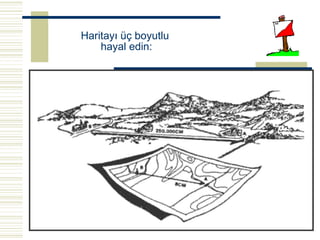 Haritayı üç boyutlu
    hayal edin:
 