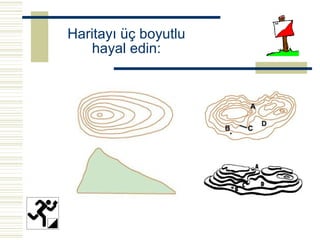 Haritayı üç boyutlu
    hayal edin:
 