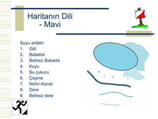 Haritanın Dili
      - Mavi

Suyu anlatır:
1. Göl
2. Bataklık                    1           2
3. Belirsiz Bataklık
4. Kuyu
5. Su çukuru           4
                                       3
6. Çeşme                   5   6
7. Nehir-Kanal
                                       7
8. Dere
9. Belirsiz dere                       8
                                   9
 