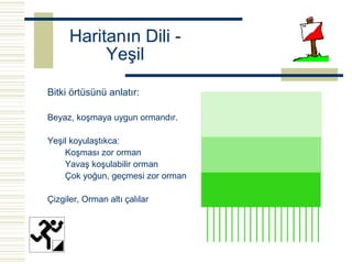 Haritanın Dili -
           Yeşil

Bitki örtüsünü anlatır:

Beyaz, koşmaya uygun ormandır.

Yeşil koyulaştıkca:
    Koşması zor orman
    Yavaş koşulabilir orman
    Çok yoğun, geçmesi zor orman

Çizgiler, Orman altı çalılar
 