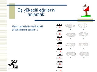 Eş yükselti eğrilerini
         anlamak:

Kesit resimlerin haritadaki   C
anlatımlarını bulalım :
                              B


                              F


                              E


                                  H


                              A


                              G


                                  D
 