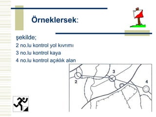 Örneklersek:

şekilde;
2 no.lu kontrol yol kıvrımı
3 no.lu kontrol kaya
4 no.lu kontrol açıklık alan
 