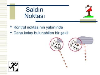 Saldırı
        Noktası
 Kontrol noktasının yakınında
 Daha kolay bulunabilen bir şekil
 