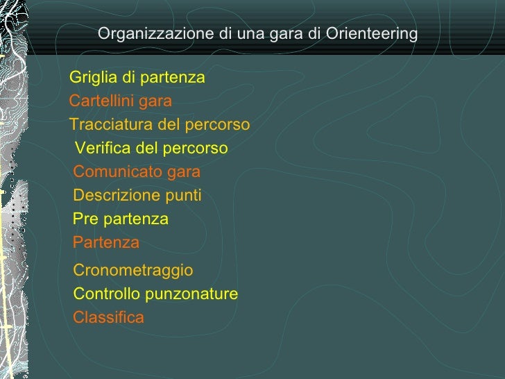 Equidistanza topografia Equidistanza topografia