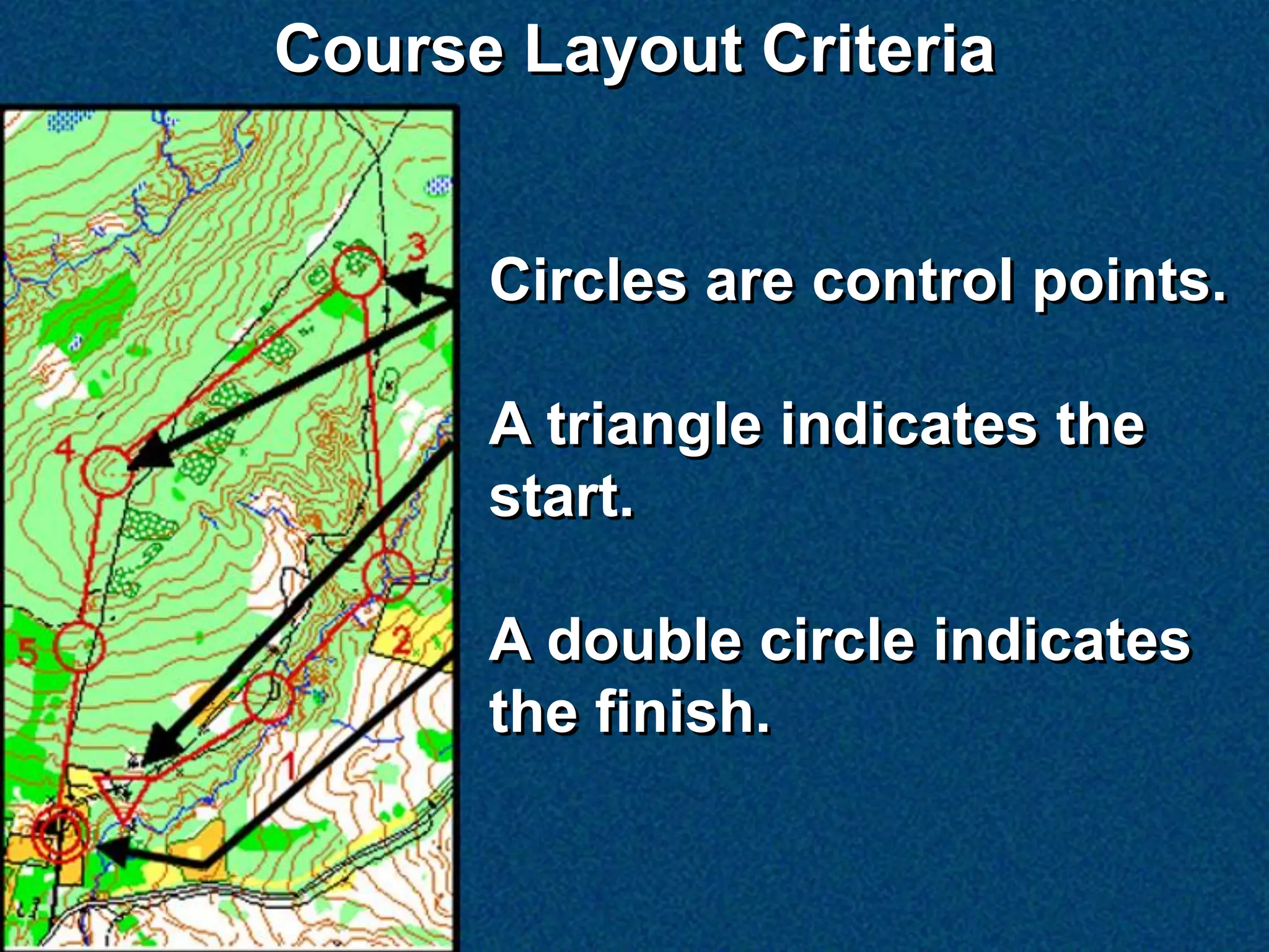 Course Layout Criteria


      Circles are control points.

      A triangle indicates the
      start.

      A double circle indicates
      the finish.
 