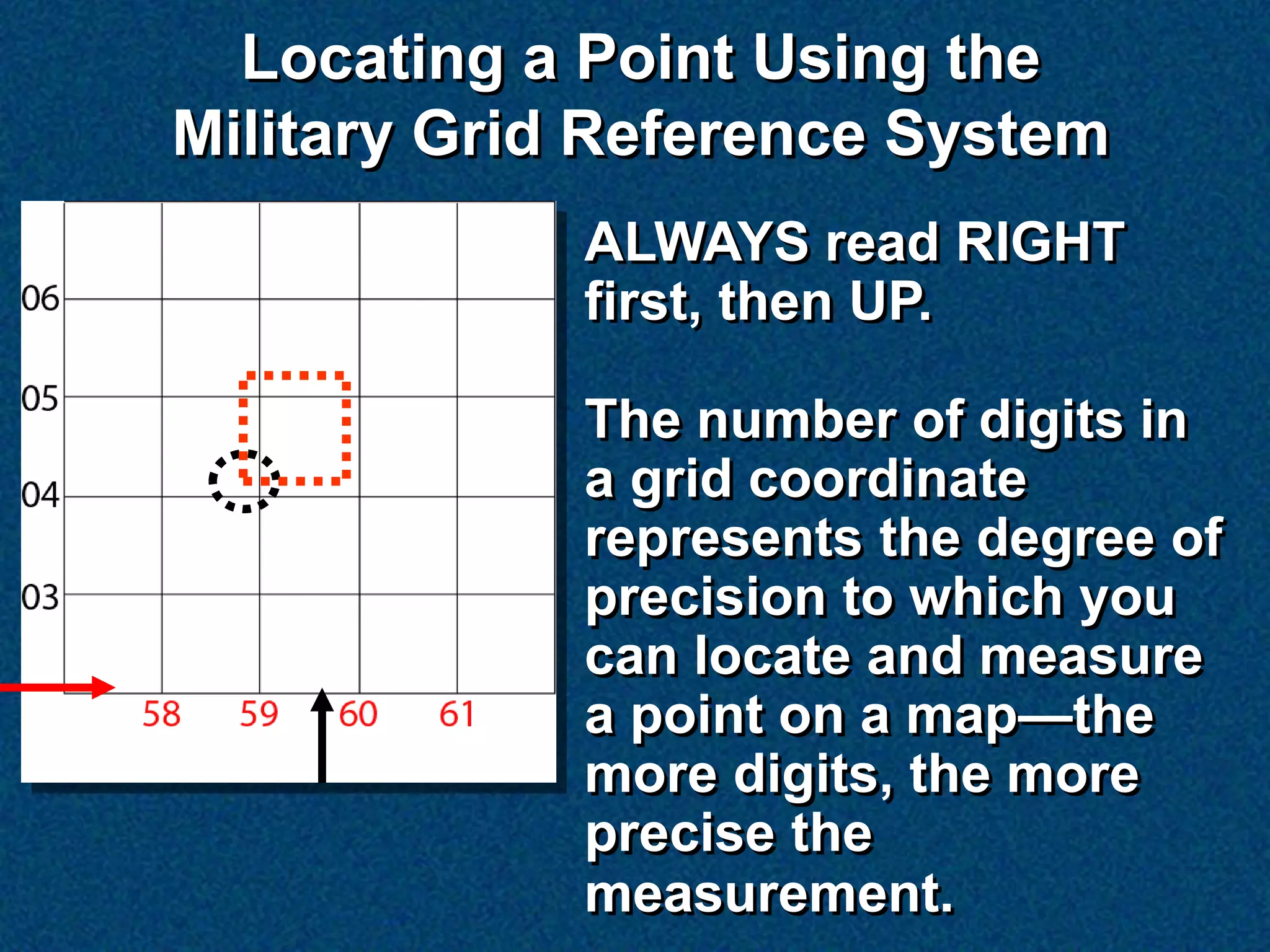 Locating a Point Using the
Military Grid Reference System
             ALWAYS read RIGHT
             first, then UP.

             The number of digits in
             a grid coordinate
             represents the degree of
             precision to which you
             can locate and measure
             a point on a map—the
             more digits, the more
             precise the
             measurement.
 