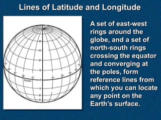 Lines of Latitude and Longitude

                  A set of east-west
                  rings around the
                  globe, and a set of
                  north-south rings
                  crossing the equator
                  and converging at
                  the poles, form
                  reference lines from
                  which you can locate
                  any point on the
                  Earth’s surface.
 