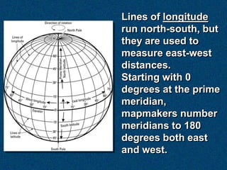 Lines of longitude
run north-south, but
they are used to
measure east-west
distances.
Starting with 0
degrees at the prime
meridian,
mapmakers number
meridians to 180
degrees both east
and west.
 