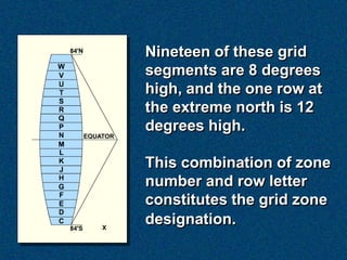 Nineteen of these grid
segments are 8 degrees
high, and the one row at
the extreme north is 12
degrees high.

This combination of zone
number and row letter
constitutes the grid zone
designation.
 