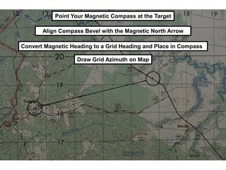 Point Your Magnetic Compass at the Target

       Align Compass Bevel with the Magnetic North Arrow

Convert Magnetic Heading to a Grid Heading and Place in Compass

                   Draw Grid Azimuth on Map
 