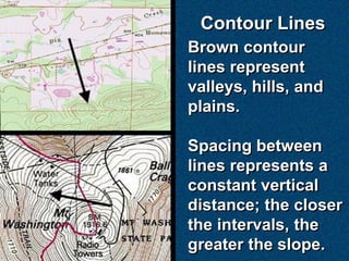 Contour Lines
Brown contour
lines represent
valleys, hills, and
plains.

Spacing between
lines represents a
constant vertical
distance; the closer
the intervals, the
greater the slope.
 