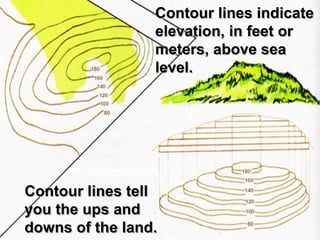 Contour lines indicate
                 elevation, in feet or
                 meters, above sea
                 level.




Contour lines tell
you the ups and
downs of the land.
 