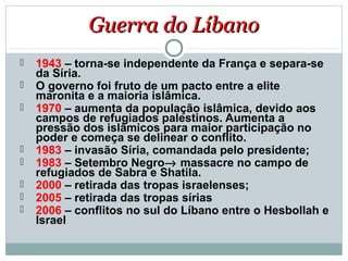 Guerra do Líbano
   1943 – torna-se independente da França e separa-se
    da Síria.
   O governo foi fruto de um pacto entre a elite
    maronita e a maioria islâmica.
   1970 – aumenta da população islâmica, devido aos
    campos de refugiados palestinos. Aumenta a
    pressão dos islâmicos para maior participação no
    poder e começa se delinear o conflito.
   1983 – invasão Síria, comandada pelo presidente;
   1983 – Setembro Negro→ massacre no campo de
    refugiados de Sabra e Shatila.
   2000 – retirada das tropas israelenses;
   2005 – retirada das tropas sírias
   2006 – conflitos no sul do Líbano entre o Hesbollah e
    Israel
 
