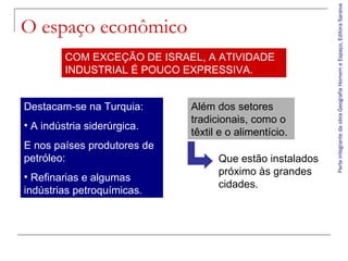 ParteintegrantedaobraGeografiaHomemeEspaço,EditoraSaraiva
O espaço econômico
Além dos setores
tradicionais, como o
têxtil e o alimentício.
COM EXCEÇÃO DE ISRAEL, A ATIVIDADE
INDUSTRIAL É POUCO EXPRESSIVA.
Destacam-se na Turquia:
• A indústria siderúrgica.
E nos países produtores de
petróleo:
• Refinarias e algumas
indústrias petroquímicas.
Que estão instalados
próximo às grandes
cidades.
 