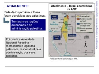 ParteintegrantedaobraGeografiaHomemeEspaço,EditoraSaraiva
Foi criada a Autoridade
Nacional Palestina –
representante legal dos
palestinos, responsável pela
administração dos seus
territórios.
Atualmente – Israel e territórios
da ANP
Fonte: Le Monde Diplomatique, 2005.
ATUALMENTE:
Parte da Cisjordânia e Gaza
foram devolvidas aos palestinos.
Tornaram-se regiões
autônomas e de
administração palestina.
 