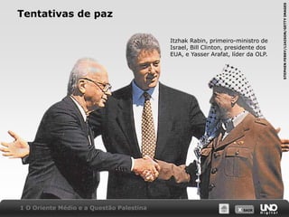 Novembro de 1988:    Conselho Nacional Palestino    proclamou o Estado    Independente da Palestina e    ao mesmo tempo reconheceu   a existência do Estado   de Israel.CENTRO DE ESTUDOS DE HISTÓRIA CONTEMPORÂNEA, PARISCartaz palestino de 1989 fazpropaganda da Intifada.Em árabe, a palavrasignifica “levante”.1 O Oriente Médio e a Questão Palestina