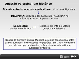 Questão Palestina: um históricoDisputa entre israelenses e palestinos: raízes na AntiguidadeDIÁSPORA: Expulsão dos judeus da PALESTINA no início da Era Cristã, pelos romanos.Século XIX: sionismo na EuropaRestabelecimento do Estado judaico na PalestinaDepois da Primeira Guerra Mundial, a região foi ocupada pelos países europeus, interessados no petróleo. Em 1918, conforme decisão da Liga das Nações, a Palestina foi submetida à jurisdição britânica.