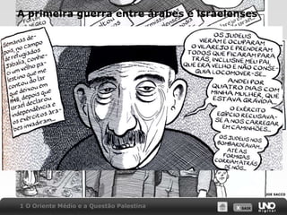A primeira guerra entre árabes e israelensesA recusa dos árabes a aceitar a partilha da Palestina, determinada pela ONU, levou alguns países da Liga Árabe a declarar guerra contra o Estado de Israel, em 15 de maio de 1948.JOE SACCO1 O Oriente Médio e a Questão Palestina